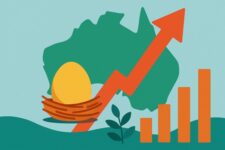 Australian Super Funds Delivered Gains